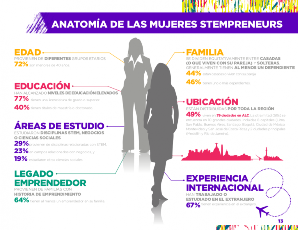 infografia 1 1