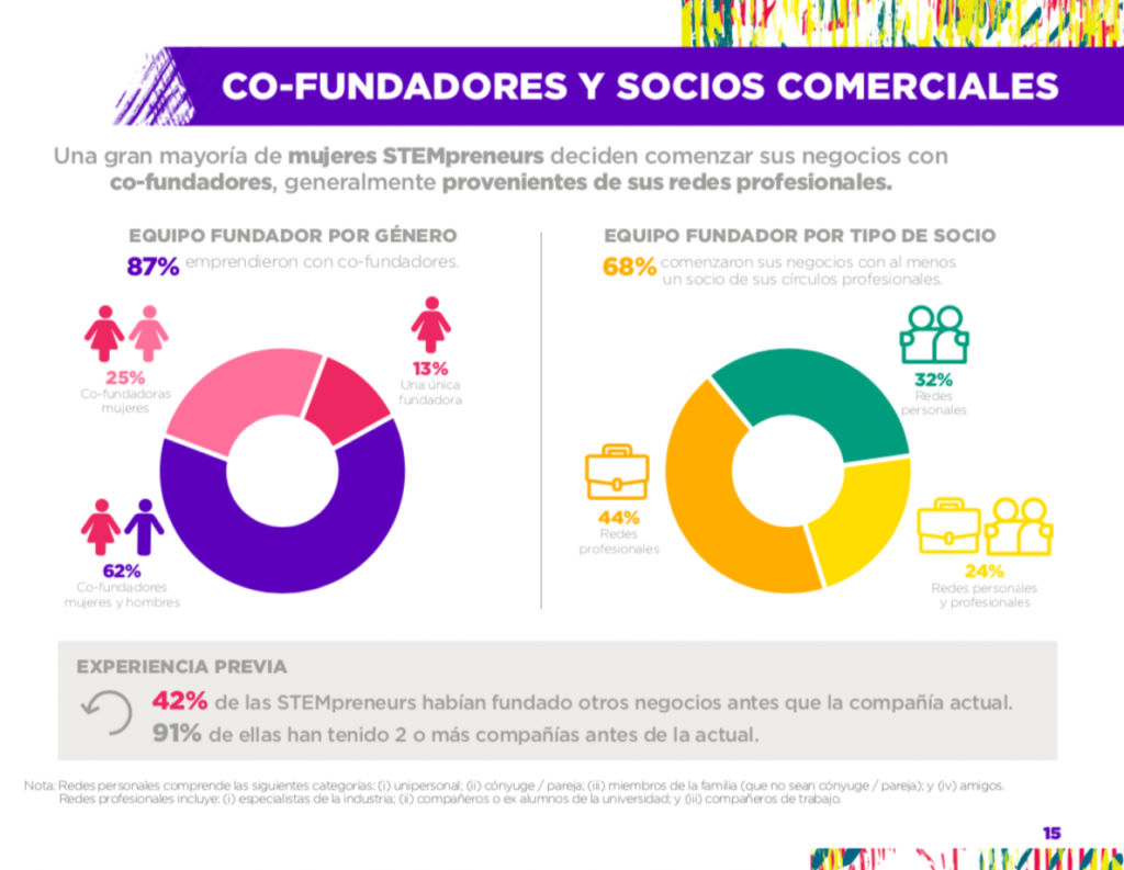 infografia 3 1