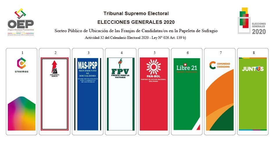 La UE jugará un rol preponderante en comicios de mayo con observadores 1 papeleta