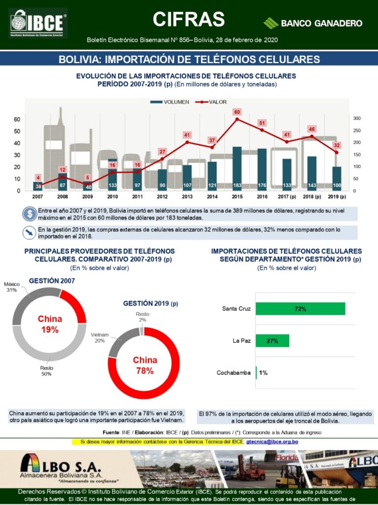 cf34fc7a b3df 4ba2 afa2 9e076cfe4a96