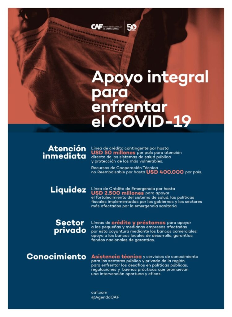 Directorio de CAF aprueba $us 2.500 millones a países miembros para enfrentar el COVID-19 1 07899e78 9dd5 4632 8831 ea8a180e9924