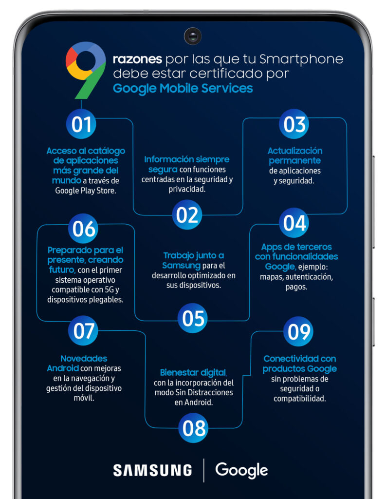Nueve razones para comprar un smartphone con certificación “Google Mobile Services” 1 APLICACION 2