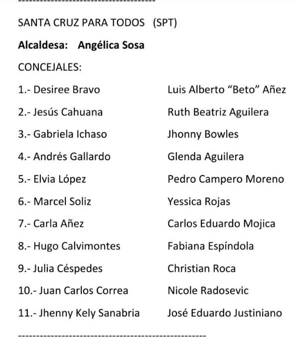 Desirée Bravo y Jesús Cahuana encabezan la plancha de candidatos a concejales de Angélica Sosa 2 candidatos