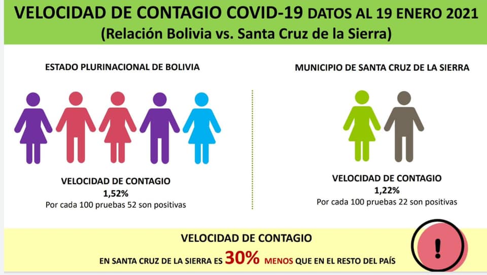 Alcaldesa Sosa: “No usemos los números de esta terrible pandemia para causar pánico, sino para actuar” 1 contagio 1 1