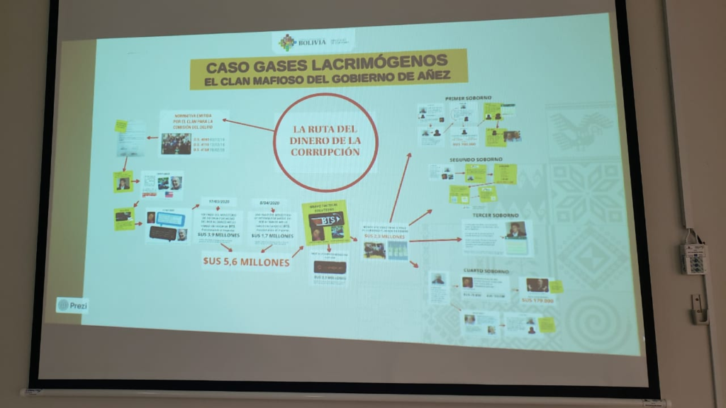 Gases lacrimógenos: ministro Castillo afirma que parte del sobreprecio de $us 2,3 millones fue invertido en el proyecto World Trade Center en el Urubó 1 denuncia