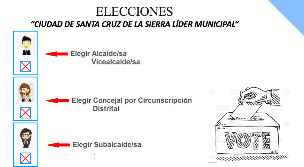 carta elección