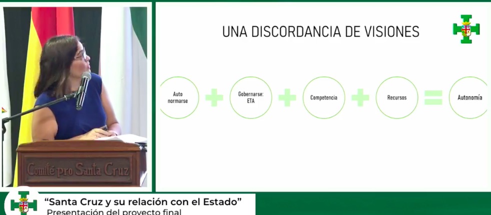 Comité Pro Santa Cruz plantea reformas y nuevo orden jurídico para liberar a Santa Cruz del centralismo 1 CIVICO 3