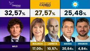 pasos