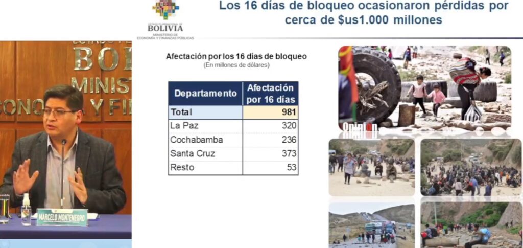 Bloqueo evista provoca pérdidas por $us 981 millones, Cochabamba pide vía alterna para llegar a Beni 1 Dao 1