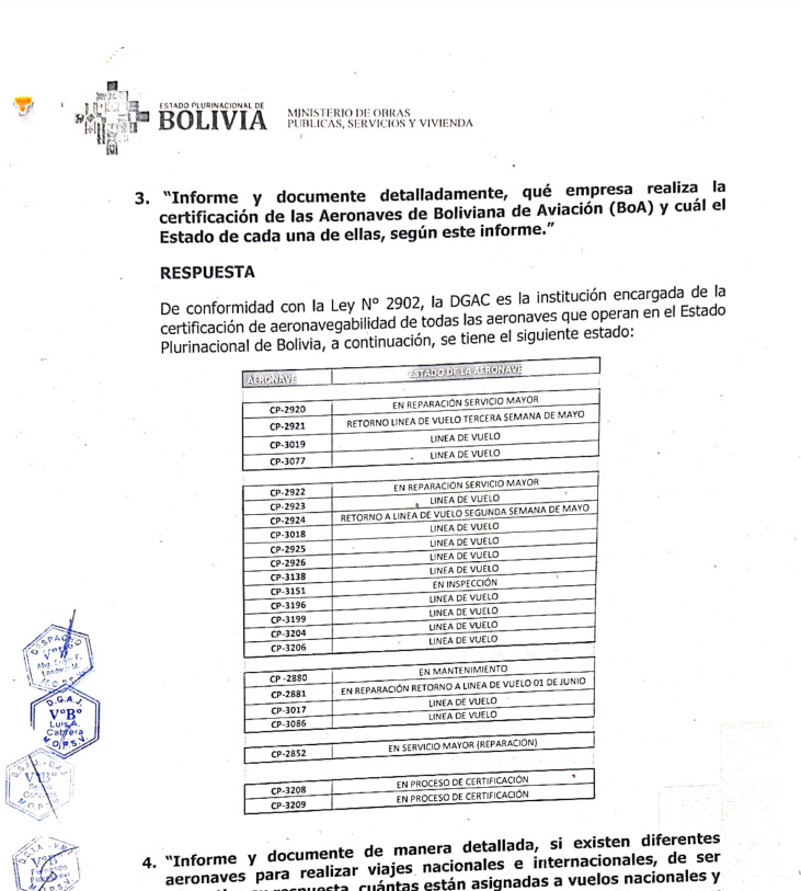 estado aviones boa