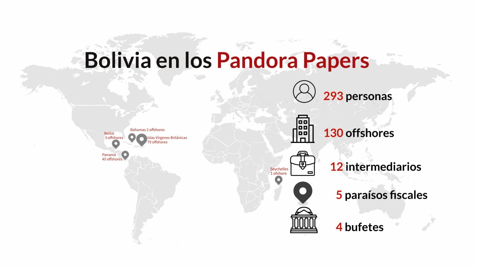 Pandora Papers: unos 300 bolivianos recurrieron a paraísos fiscales entre 1987 y 2018 1 f063e9a3858ea0f664e32cc52b51fe19