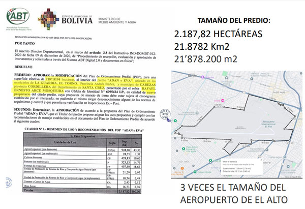 Diputado evista afirma que el hijo de Luis Arce compró una propiedad de $us 5,7 millones a sus 25 años 1 r arce abt