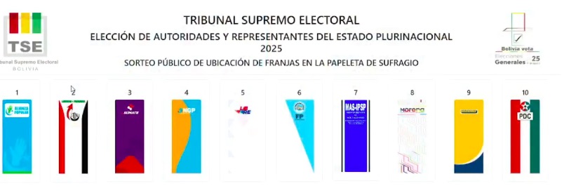 Andrónico irá primero en la papeleta de las elecciones de agosto 1 Chee